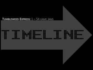 TIMELINE
TUMBLEWEED EXPRESS: 1 – 54 GAME JAMS
 