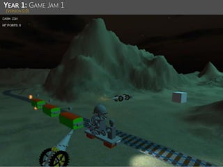 (VERSION 0.0)
YEAR 1: GAME JAM 1
 