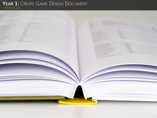 (VERSION 0.1)
YEAR 1: CREATE GAME DESIGN DOCUMENT
 