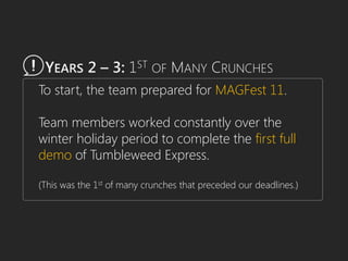 YEARS 2 – 3: 1ST OF MANY CRUNCHES
To start, the team prepared for MAGFest 11.
Team members worked constantly over the
winter holiday period to complete the first full
demo of Tumbleweed Express.
(This was the 1st of many crunches that preceded our deadlines.)
 