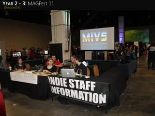 (VERSION 0.4)
YEAR 2 - 3: MAGFEST 11
 