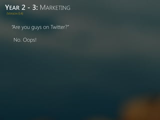 YEAR 2 - 3: MARKETING
“Are you guys on Twitter?”
No. Oops!
(VERSION 0.4)
 