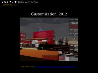 (VERSION 0.5 – 0.7)
YEAR 2 - 3: THEN AND NOW
VIDEO AVAILABLE AT: HTTPS://WWW.YOUTUBE.COM/WATCH?V=HFBR2-WYYBI
 