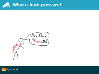 What is back-pressure?
 