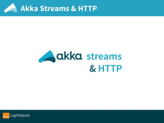 Akka Streams & HTTP
streams
& HTTP
 