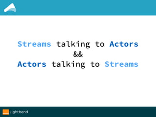 Streams talking to Actors
&&
Actors talking to Streams
 