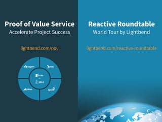 lightbend.com/pov
Reactive Roundtable 
World Tour by Lightbend
lightbend.com/reactive-roundtable
Proof of Value Service 
Accelerate Project Success
 