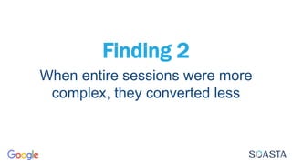 Finding 2
When entire sessions were more
complex, they converted less
 