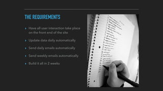 THE REQUIREMENTS
▸ Have all user interaction take place
on the front end of the site
▸ Update data daily automatically
▸ Send daily emails automatically
▸ Send weekly emails automatically
▸ Build it all in 2 weeks
 
