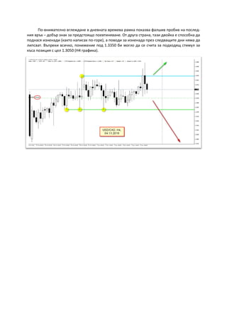 По-внимателно вглеждане в дневната времева рамка показва фалшив пробив на послед-
ния връх – добър знак за предстоящо поевтиняване. От друга страна, тази двойка е способна да
поднася изненади (както написах по-горе), а поводи за изненада през следващите дни няма да
липсват. Въпреки всичко, понижение под 1.3350 би могло да се счита за подходящ стимул за
къса позиция с цел 1.3050 (Н4 графика).
 