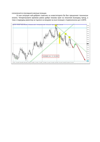 спечелените в последните месеци позиции.
В тази ситуация най-добрият съветник на инвеститорите би бил прецизният технически
анализ. Четиричасовата времева рамка добре показва края на локалния възходящ тренд, а
това е подходящ ориентир за търсене на входове за къси позиции с първоначална цел 1.0470.
 