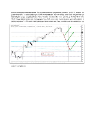 основа за скорошни повишения. Последният опит на купувачите достигна до 50.30, където на
дневна графика се образува формацията railroad track. Вероятно под това ниво купувачите ще
поемат дъх преди следващата си атака. Съвсем очаквано би било цената да тества 48.60 или
47.50 преди да се появи нов обръщащ сигнал. Най-логичната първоначална цел на биковете е
проектирана на 51.28, ниво където реакцията на пазара ще бъде показателна за определяне на
новите настроения.
 