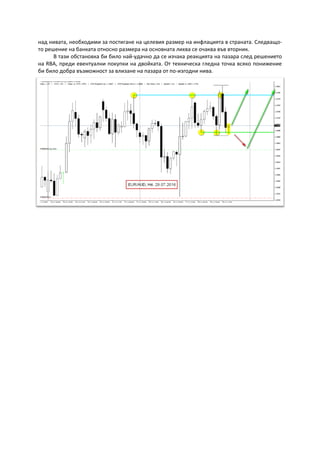 над нивата, необходими за постигане на целевия размер на инфлацията в страната. Следващо-
то решение на банката относно размера на основната лихва се очаква във вторник.
В тази обстановка би било най-удачно да се изчака реакцията на пазара след решението
на RBA, преди евентуални покупки на двойката. От техническа гледна точка всяко понижение
би било добра възможност за влизане на пазара от по-изгодни нива.
 