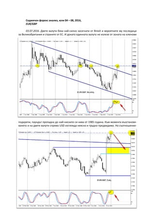 Седмичен форекс анализ, юли 04 – 08, 2016,
EUR/GBP
03.07.2016. Двете валути бяха най-силно засегнати от Brexit и вероятните му последици
за Великобритания и страните от ЕС. И докато единната валута не излезе от зоната на ключови
подкрепи, паундът пропадна до най-ниските си нива от 1985 година. Към момента възстановя-
ването и на двете валути спрямо USD изглежда неясно и трудно предвидимо. Но съотношение-
 