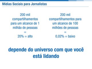Mídias Sociais para Jornalistas
200 mil
compartilhamentos
para um alcance de 1
milhão de pessoas
=
20% = alto
200 mil
compartilhamentos para
um alcance de 100
milhões de pessoas
=
0,02% = baixo
depende do universo com que você
está lidando
 