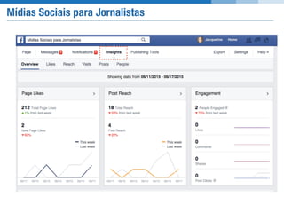 Mídias Sociais para Jornalistas
 