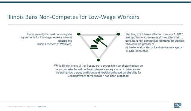 non competes