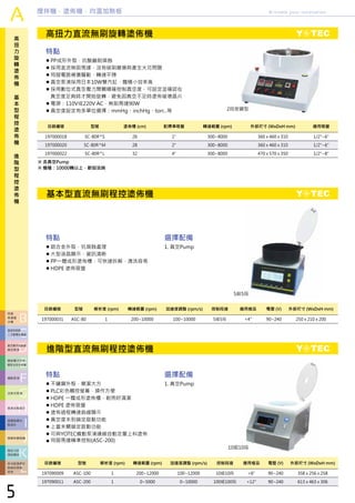 16 Yotec產品電子目錄