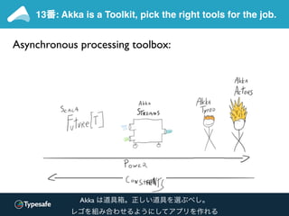 13番: Akka is a Toolkit, pick the right tools for the job.
Asynchronous processing toolbox:
Akka は道具箱。正しい道具を選ぶべし。
レゴを組み合わせる...