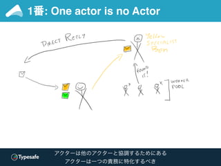 1番: One actor is no Actor
- Actors are meant to work together.
- An Actor should do one thing and do it very well
- then t...
