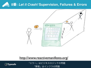 http://www.reactivemanifesto.org/
8番: Let it Crash! Supervision, Failures & Errors
Error: “Not enough cash.”
「エラー」はビジネスロジッ...