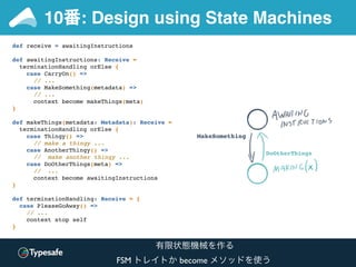 10番: Design using State Machines
We also provide an FSM (Finite State Machine) helper trait.
You may enjoy it sometimes, g...
