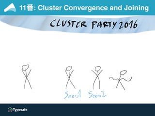 11番: Cluster Convergence and Joining
 