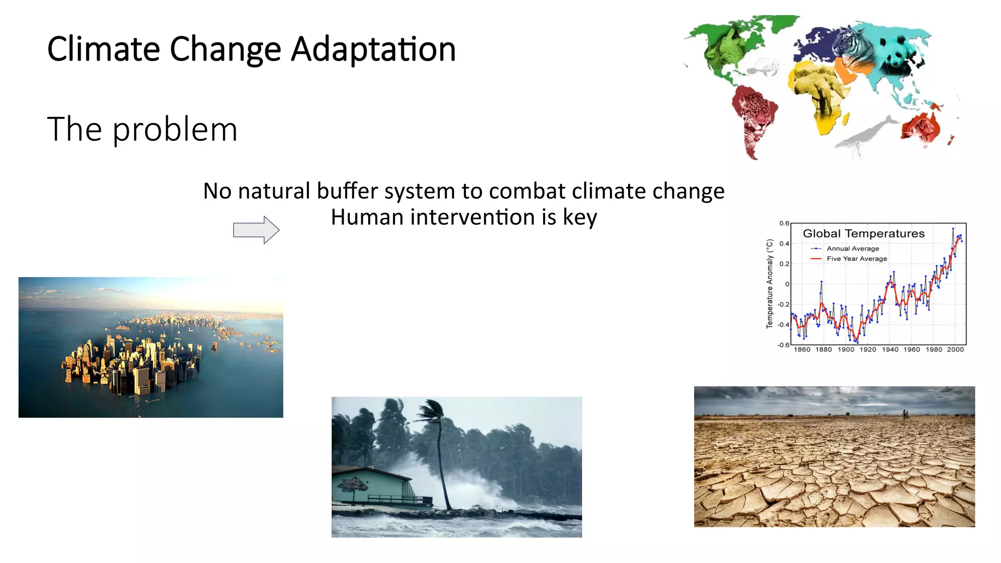Climate Change Adapta/on
The problem
No	natural	buﬀer	system	to	combat	climate	change	
Human	intervenMon	is	key	
 