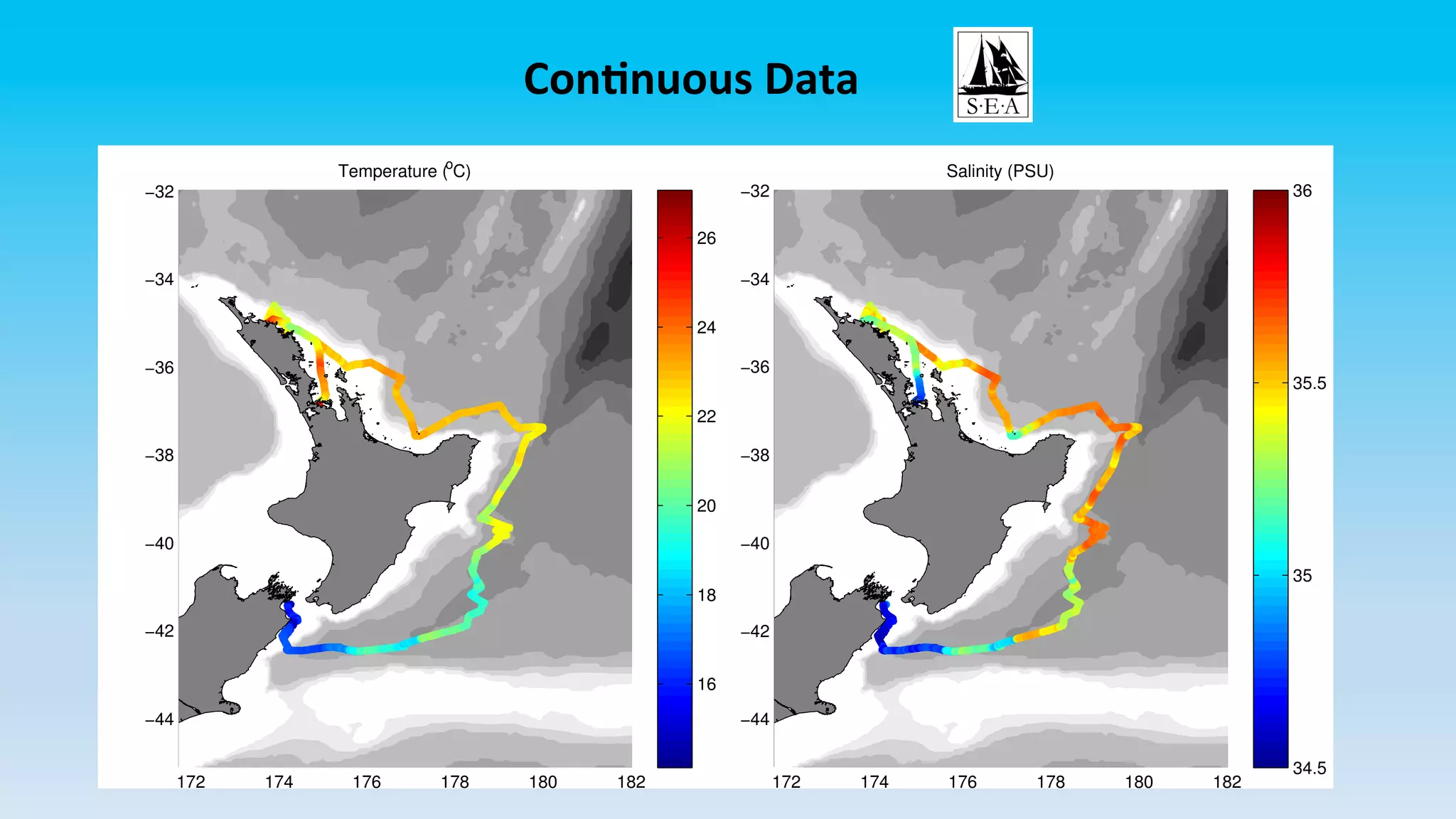 182 172 174 176 178 180 182
−44
−42
−40
−38
−36
−34
−32
Temperature (o
C)
16
18
20
22
24
26
172 174 176 178 180 182
−44
−42
−40
−38
−36
−34
−32
Salinity (PSU)
34.5
35
35.5
36
ConCnuous	Data	
 