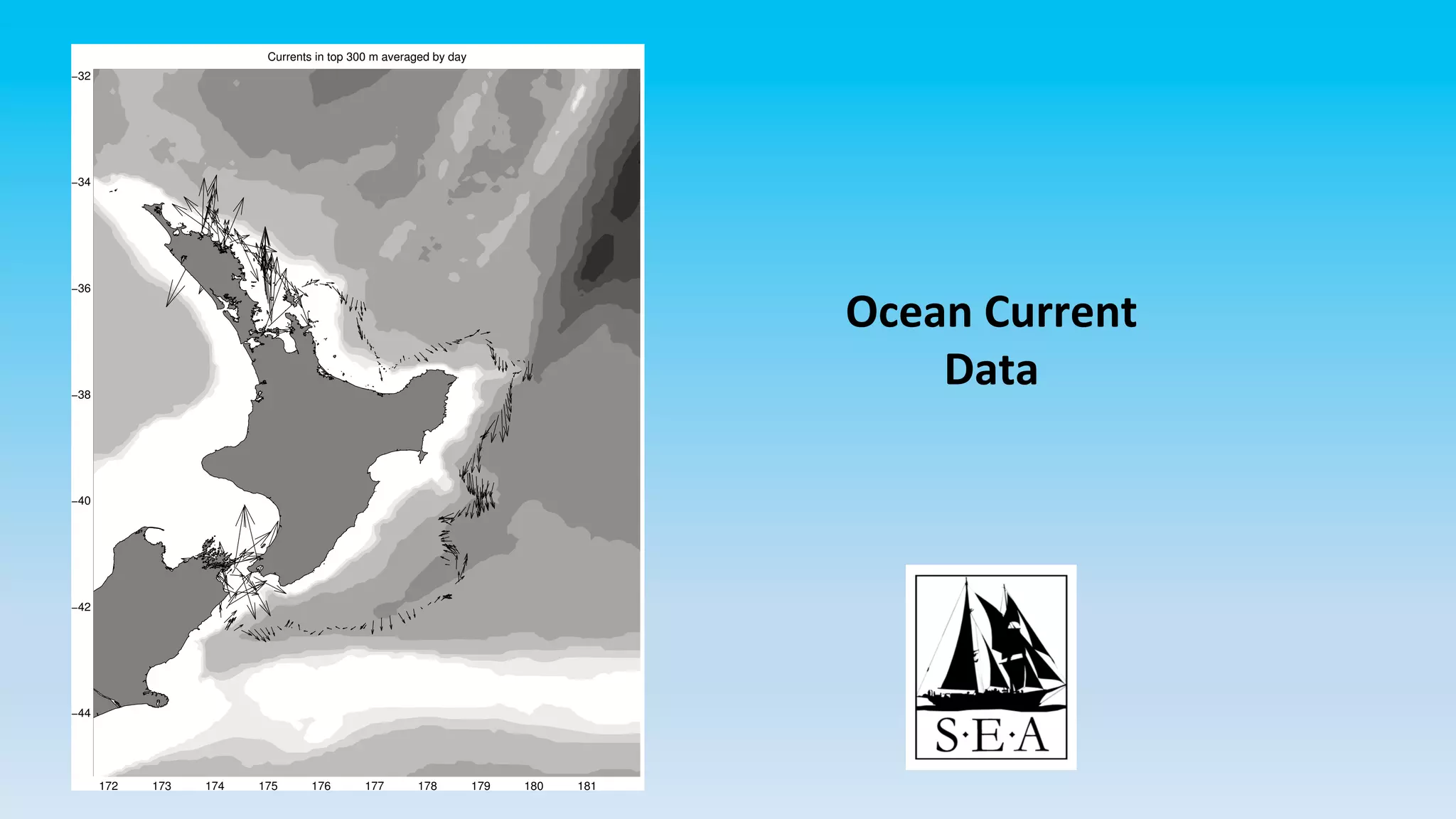 172 173 174 175 176 177 178 179 180 181
−44
−42
−40
−38
−36
−34
−32
Currents in top 300 m averaged by day
Ocean	Current	
Data	
 