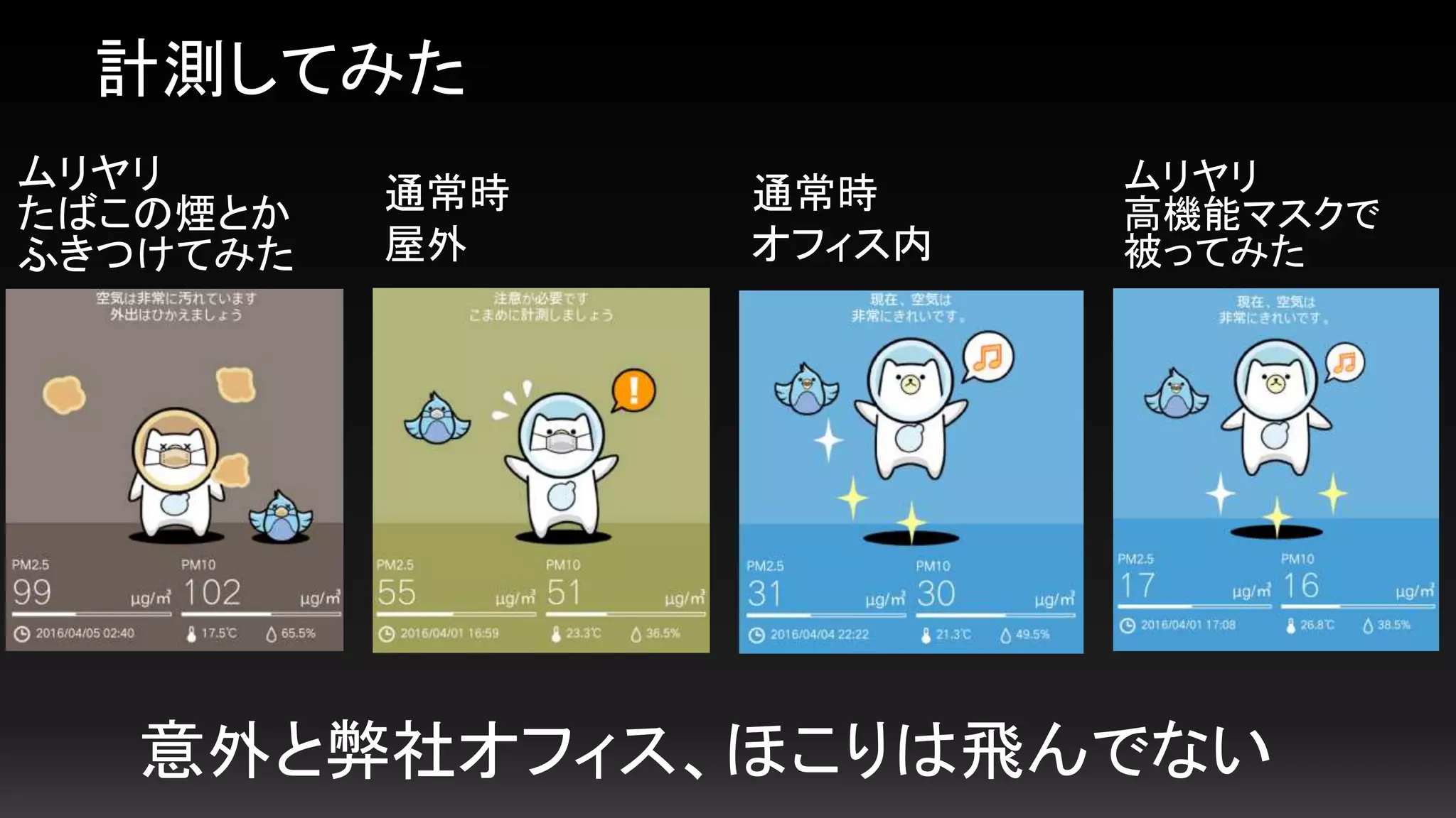 計測してみた
ムリヤリ
たばこの煙とか
ふきつけてみた
通常時
屋外
通常時
オフィス内
ムリヤリ
高機能マスクで
被ってみた
意外と弊社オフィス、ほこりは飛んでない
 