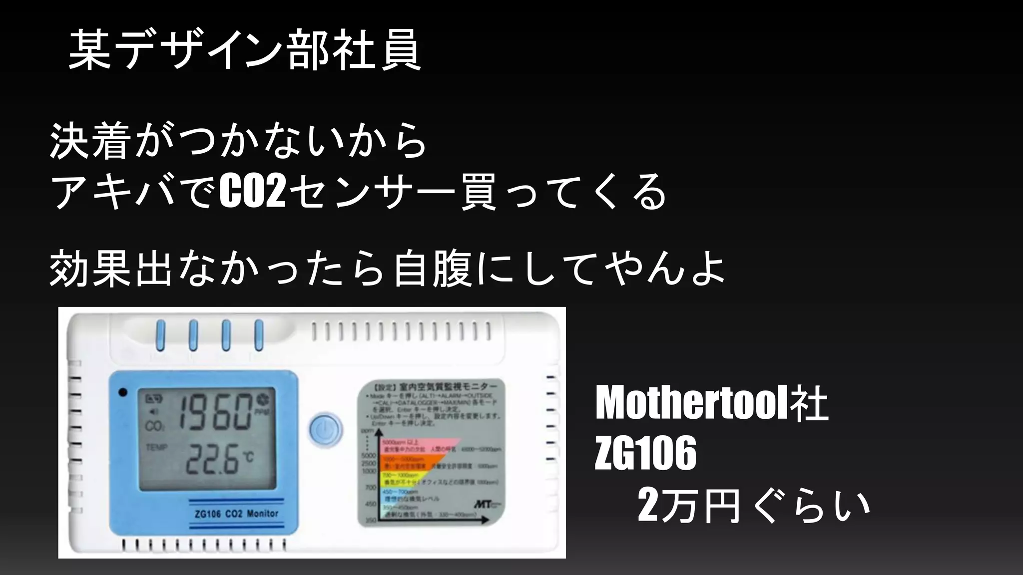 某デザイン部社員
決着がつかないから
アキバでCO2センサー買ってくる
効果出なかったら自腹にしてやんよ
Mothertool社
ZG106
2万円ぐらい
 