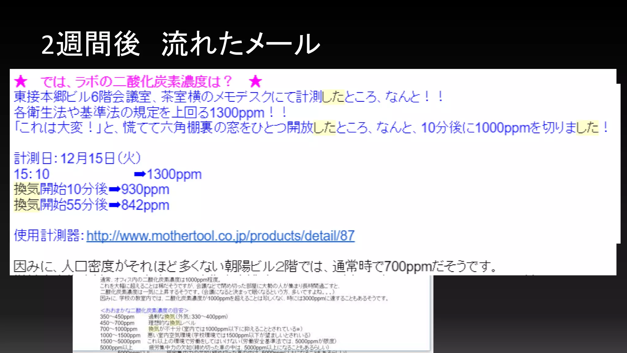 2週間後 流れたメール
 