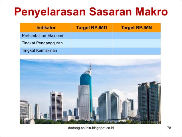 Penyusunan RPJMD, Renstra SKPD, dan Penetapan IKU