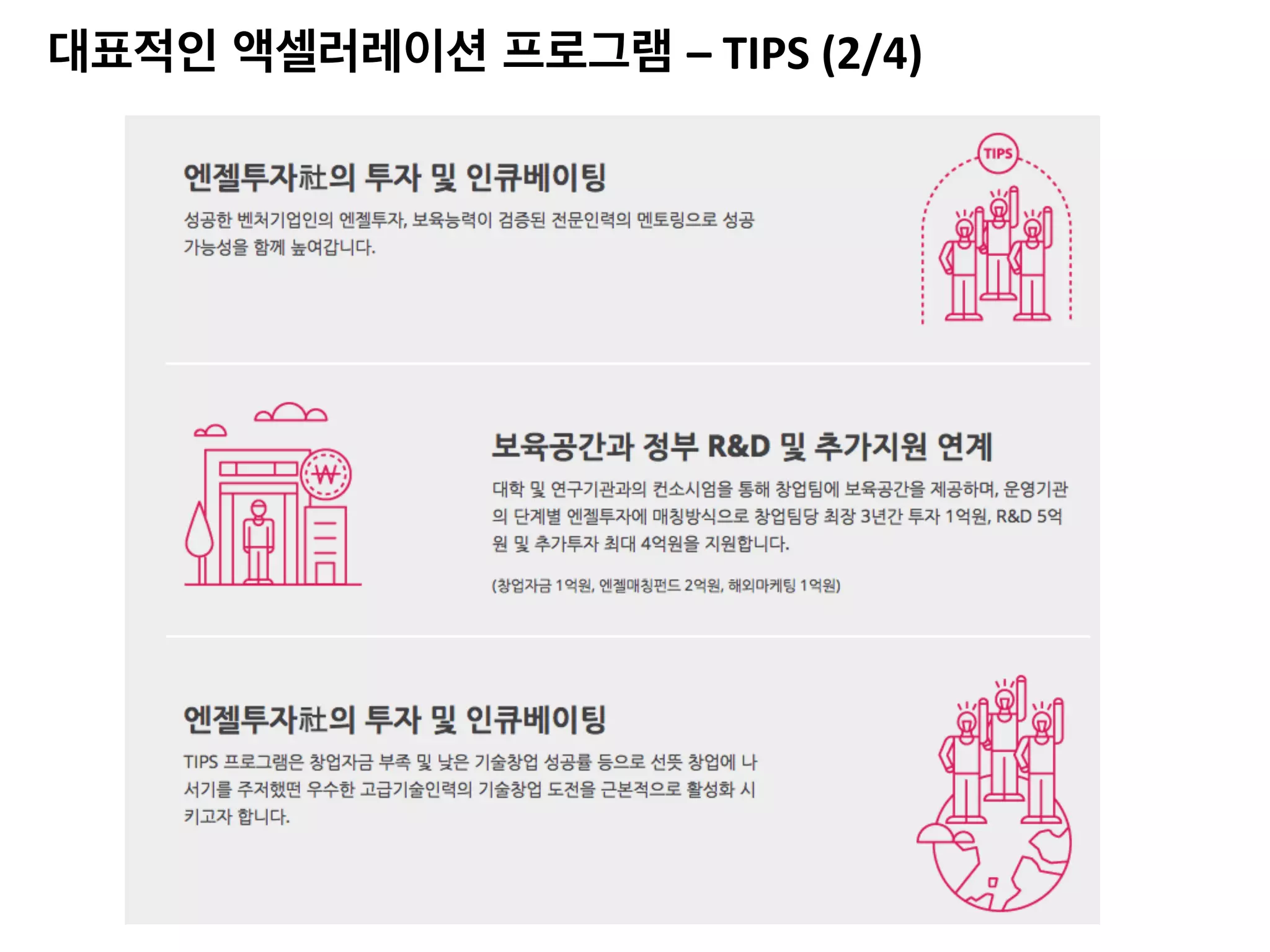 대표적인 액셀러레이션 프로그램 –	TIPS	(2/4)	
 