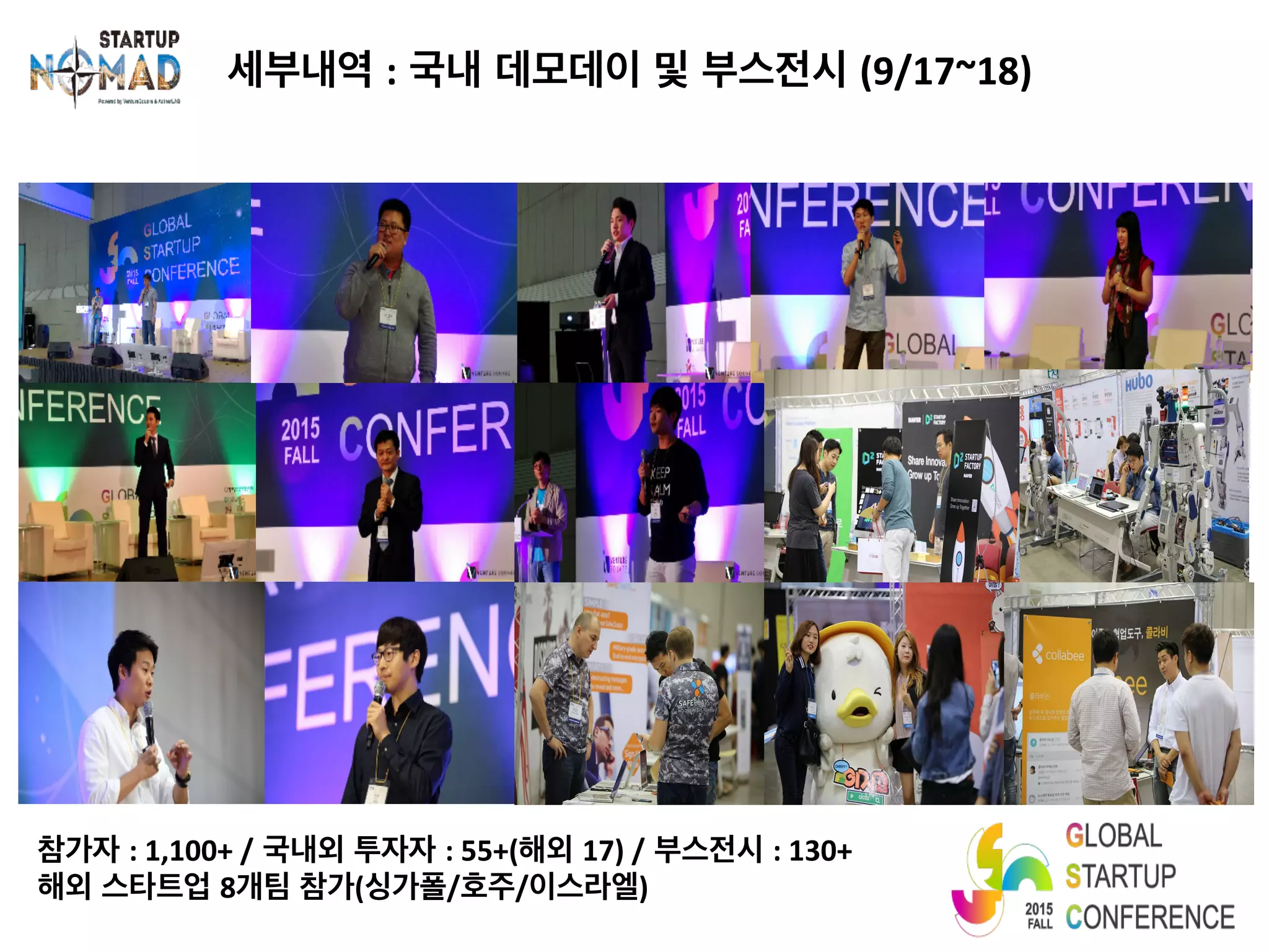 참가자 :	1,100+	/ 국내외 투자자 :	55+(해외 17)	/ 부스전시 :	130+	
해외 스타트업 8개팀 참가(싱가폴/호주/이스라엘)		
세부내역 : 국내 데모데이 및 부스전시 (9/17~18)	
 