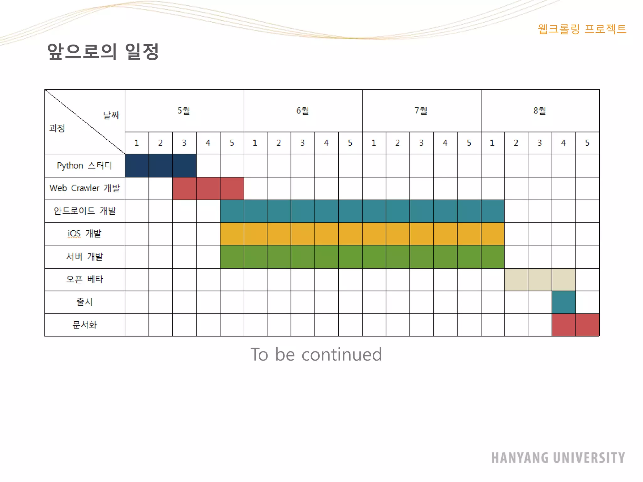 앞으로의 일정
웹크롤링 프로젝트
To be continued
 