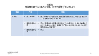 成長性
成長性を調べるにあたっては、3つの内容を分析しましょう
2016/1/2 All rights reserved by Shinya Fujimura 11
出所: 藤村総合研究所
要因 内容 解説
成長性 • 売上伸び率 • 売上が伸びている会社は、現在必要とされており、今後も必要とされ
ていく可能性が高いと言えます
• 営業利益伸び
率
• 売上と同等以上に営業利益も伸びている会社は、社会から必要とさ
れている度合いが高く、値段を下げることなく売上を伸ばしている可
能性があり、有望です
• 経常利益伸び
率
• 同上
 
