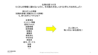 仕事の見つけ方
たくさんの情報に溺れないように、その読み方をしっかりと学んでおきましょう！
2016/1/2 All rights reserved by Shinya Fujimura 4
出所: 就職四季報
例えばこんな情報
（就職四季報に掲載されている情報）
も、見ておきたいですよね？
企業理念
エントリー情報
採用プロセス
試験情報
採用実績
配属先
離職率
有給消化
平均年収
昇給率
給与、ボーナス
休暇
残業
・・・
正しく読んで、
悔いのない会社選択を！
 