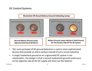 • This same principal of DC ground detection is used in more sophisticated 
devices that provide an alarm contact instead of just a visual indication
• A single inadvertent ground on an ungrounded DC system is not 
catastrophic…the danger is that a second inadvertent ground could occur 
on the opposite side of the DC supply and short out the battery! 
Battery Ground Lamps Indicate A Solid Ground 
On The Positive Side Of The DC System
Illustration Of Actual Battery Ground Indicating Lamps
Normal Battery Ground Lamps
Approximately Equal Brilliance
DC Control Systems
1/13/1412PJM©2014
 