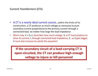 If the secondary circuit of a load‐carrying CT is 
open‐circuited, the CT can produce high enough 
voltage to injure or kill personnel
Current Transformers (CTs)
• A CT is a nearly ideal current source…within the limits of its 
construction, a CT produces as much voltage as necessary to push 
secondary current proportional to the primary current through a 
connected load, no matter how large the load impedance
• Ohm’s Law, V = Z x I, describes how much voltage, V, a CT must produce to 
drive its current, I, through connected load impedance, Z…as Z gets bigger, 
V must also increase to satisfy the equation!
1/13/1420PJM©2014
 