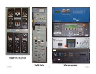 Electromechanical
Solid State  Microprocessor
1/13/1432PJM©2014
 