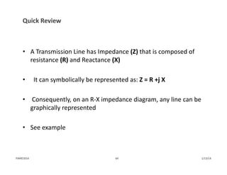 Quick Review
• A Transmission Line has Impedance (Z) that is composed of 
resistance (R) and Reactance (X)
• It can symbolically be represented as: Z = R +j X
• Consequently, on an R‐X impedance diagram, any line can be 
graphically represented
• See example
1/13/1464PJM©2014
 