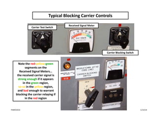 Typical Blocking Carrier Controls
Carrier Test Switch
Received Signal Meter
Carrier Blocking Switch
Note the red‐yellow‐green
segments on the              
Received Signal Meters…                        
the received carrier signal is 
strong enough if it appears                           
in the green region,                                     
so‐so in the yellow region,                                       
and bad enough to warrant 
blocking the carrier relaying if 
in the red region
1/13/1477PJM©2014
 