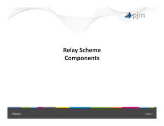 Relay Scheme
Components
1/13/14PJM©2014
 