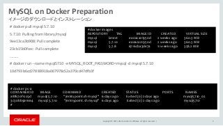 Copyright © 2015, Oracle and/or its affiliates. All rights reserved. | 5
MySQL on Docker Preparation
# docker pull mysql:5...