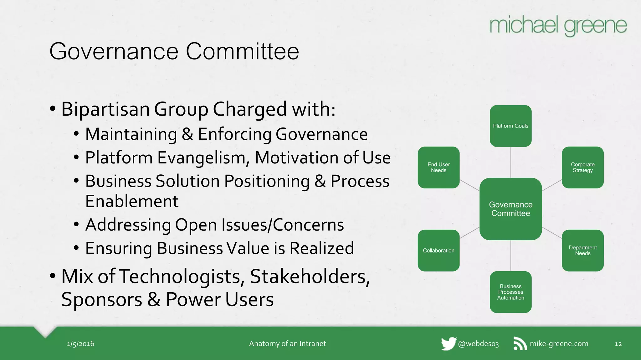 mike-greene.com@webdes03
Governance Committee
• Bipartisan Group Charged with:
• Maintaining & Enforcing Governance
• Platform Evangelism, Motivation of Use
• Business Solution Positioning &
Process Enablement
• Addressing Open Issues/Concerns
• Ensuring Business Value is Realized
• Mix of Technologists, Stakeholders,
Sponsors & Power Users
1/5/2016 Anatomy of an Intranet 12
Governance
Committee
Platform
Goals
Corporate
Strategy
Department
Needs
Business
Processes
Automation
Collaboration
End User
Needs
 