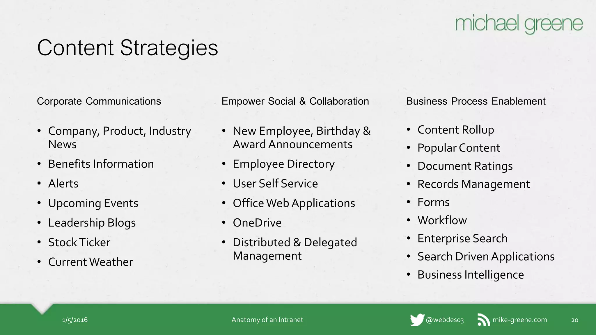 mike-greene.com@webdes03
Content Strategies
Corporate
Communications
• Company, Product,
Industry News
• Benefits Information
• Alerts
• Upcoming Events
• Leadership Blogs
• Stock Ticker
• Current Weather
201/5/2016 Anatomy of an Intranet
Empower Social &
Collaboration
• New Employee, Birthday &
Award Announcements
• Employee Directory
• User Self Service
• Office Web Applications
• OneDrive
• Distributed & Delegated
Management
Business Process
Enablement
• Content Rollup
• Popular Content
• Document Ratings
• Records Management
• Forms
• Workflow
• Enterprise Search
• Search Driven Applications
• Business Intelligence
 