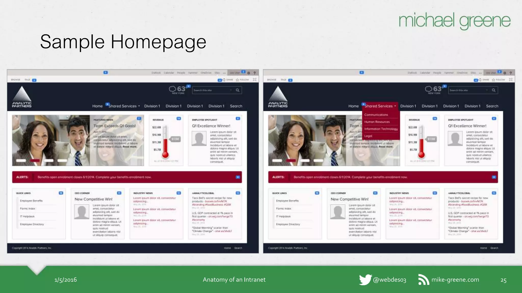 mike-greene.com@webdes03
Sample Homepage
1/5/2016 Anatomy of an Intranet 25
 
