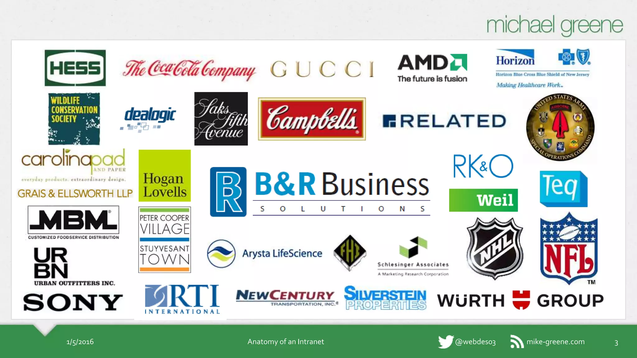 mike-greene.com@webdes031/5/2016 Anatomy of an Intranet 3
 